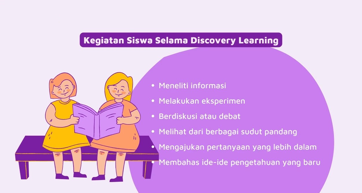 Discovery Learning, Model Pembelajaran Mandiri EBelajar.id